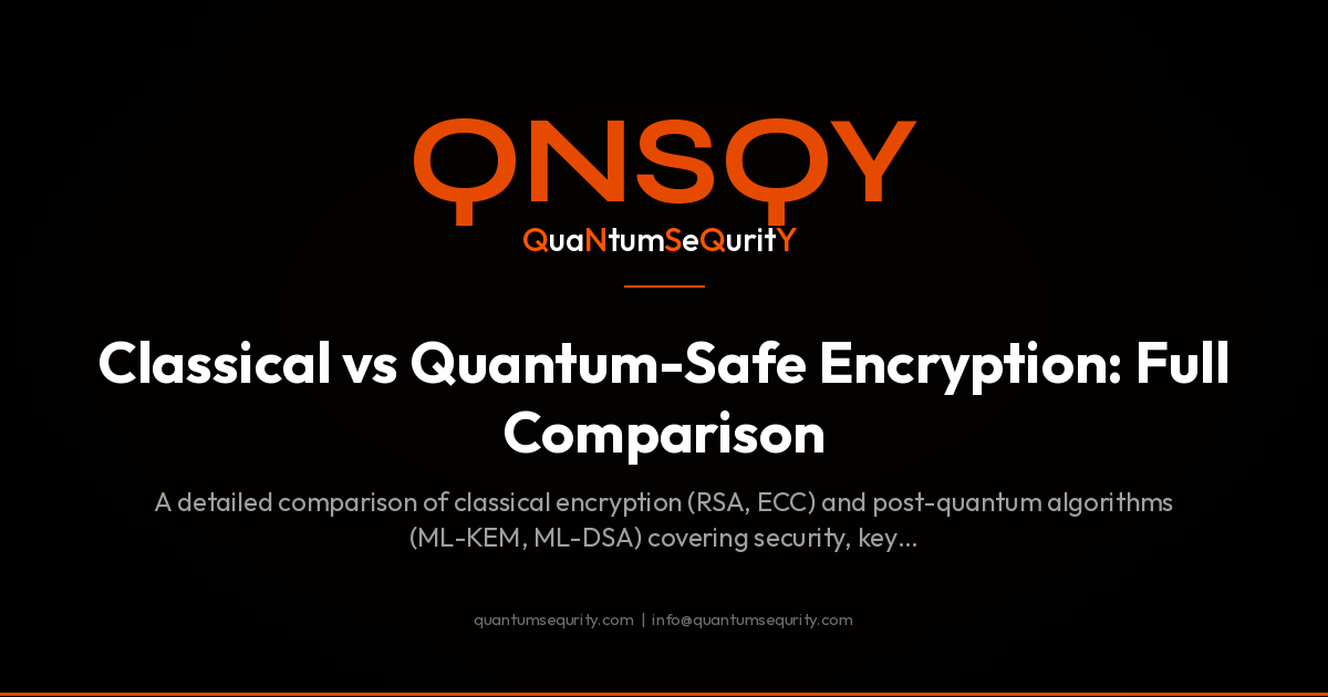 Classical vs Quantum-Safe Encryption: Full Comparison - QNSQY post-quantum encryption guide