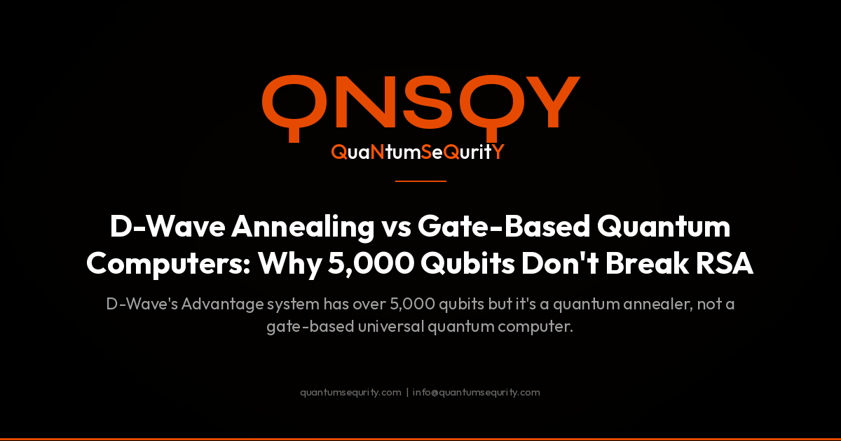 D-Wave Annealing vs Gate-Based Quantum Computers: Why 5,000 Qubits Don't Break RSA - QNSQY post-quantum encryption guide