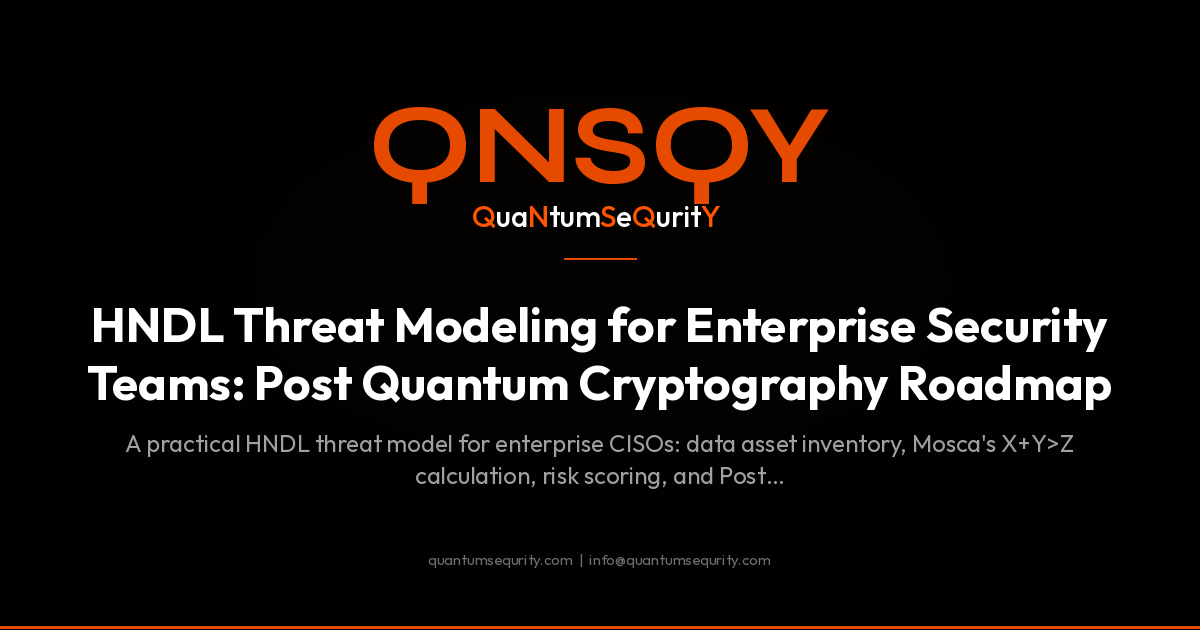 HNDL Threat Modeling for Enterprise Security Teams: Post Quantum Cryptography Roadmap - QNSQY post-quantum encryption guide