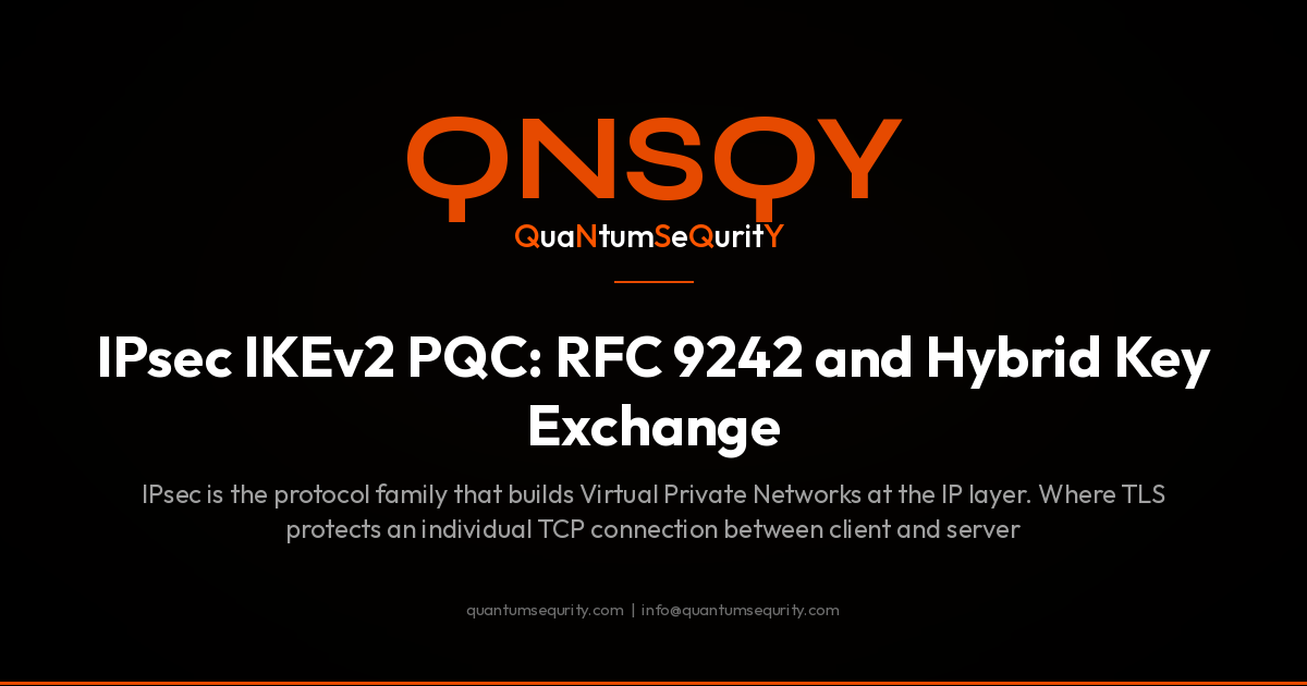 IPsec IKEv2 PQC: RFC 9242 and Hybrid Key Exchange - QNSQY post-quantum encryption guide