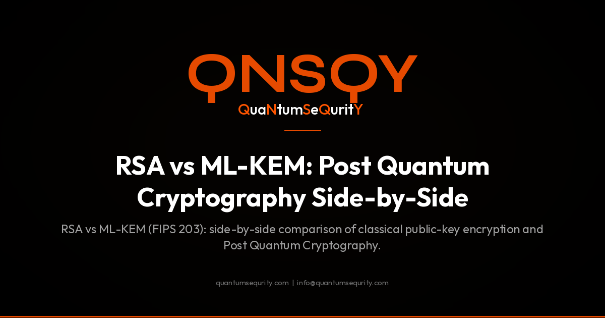 RSA vs ML-KEM: Post Quantum Cryptography Side-by-Side - QNSQY post-quantum encryption guide